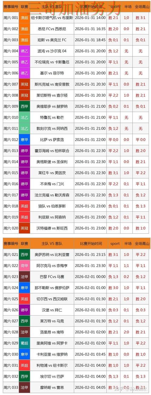 世界杯竞猜平台排行入口在哪别乱选，数据分析给你答案（世界杯赛事中心）